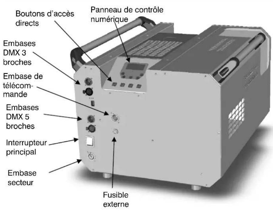 MARTIN JEM K1 Hazer - \section*{Caracteristiques principales} - 1