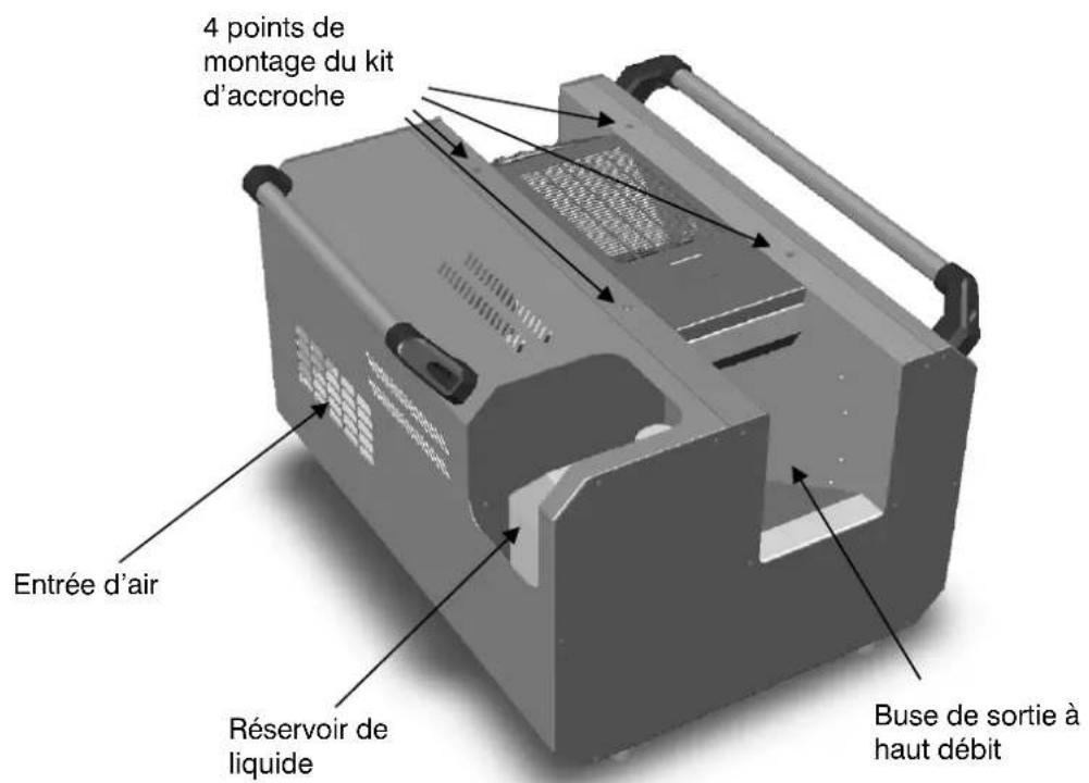 MARTIN JEM K1 Hazer - \section*{Caracteristiques principales} - 2