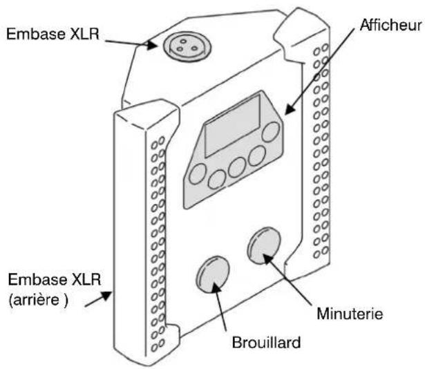 MARTIN JEM K1 Hazer - Vued'ensemble - 1