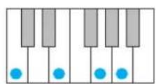 YAMAHA Harmony Director HD200A - Note Select(選) - 12