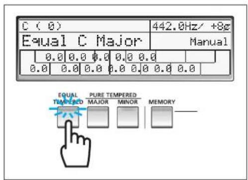 YAMAHA Harmony Director HD200A - 空 - 1