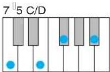 YAMAHA Harmony Director HD200A - MAJOR minor 7 m7 - 13