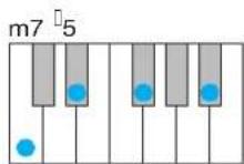YAMAHA Harmony Director HD200A - 设置基音键位 - 9