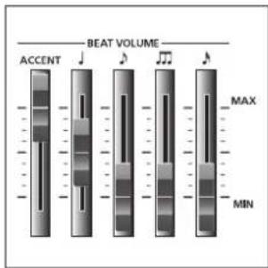 YAMAHA Harmony Director HD200A - Klangzeitpunkt-Tabelle (4/4) - 2
