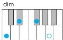 YAMAHA Harmony Director HD200A - 设置基音键位 - 12