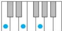 YAMAHA Harmony Director HD200A - MAJOR minor 7 m7 - 1