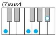 YAMAHA Harmony Director HD200A - Note Select(選) - 8