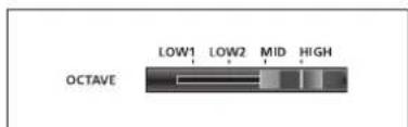 YAMAHA Harmony Director HD200A - BbI6op OKTabbl - 1