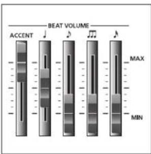 YAMAHA Harmony Director HD200A - BEAT VOLUME - 1