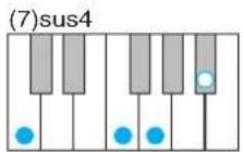 YAMAHA Harmony Director HD200A - TnblakkopnoB,paocno3HaHHbI npu BKJIOueHHom peKmE [AUTO] (ABTO) - 7