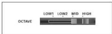 YAMAHA Harmony Director HD200A - Selecting Octave - 1