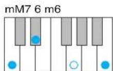 YAMAHA Harmony Director HD200A - 设置基音键位 - 13