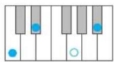 YAMAHA Harmony Director HD200A - Note Select(選) - 5