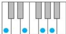 YAMAHA Harmony Director HD200A - MAJOR minor 7 m7 - 11