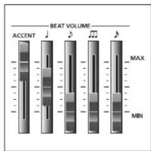 YAMAHA Harmony Director HD200A - Pure Major (pura mayor) - 1