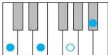 YAMAHA Harmony Director HD200A - MAJOR minor 7 m7 - 3