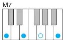 YAMAHA Harmony Director HD200A - 设置基音键位 - 8