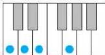 YAMAHA Harmony Director HD200A - MAJOR minor 7 m7 - 14