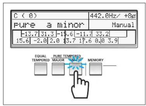 YAMAHA Harmony Director HD200A - Selection d'une gamme - 3