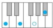 YAMAHA Harmony Director HD200A - Note Select(選) - 4