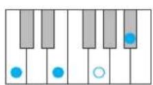 YAMAHA Harmony Director HD200A - TnblakkopnoB,paocno3HaHHbI npu BKJIOueHHom peKmE [AUTO] (ABTO) - 3