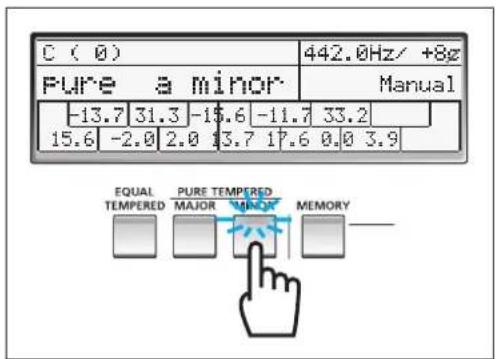 YAMAHA Harmony Director HD200A - 异国韵音 - 4