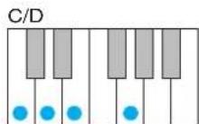 YAMAHA Harmony Director HD200A - 设置基音键位 - 17