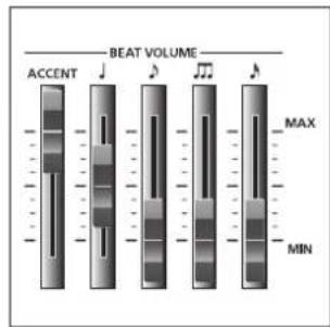 YAMAHA Harmony Director HD200A - KoIPOBaHne Tempeaun - 1