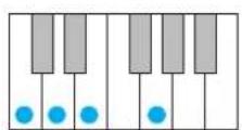 YAMAHA Harmony Director HD200A - Chord types recognized when [AUTO] is turned on - 10
