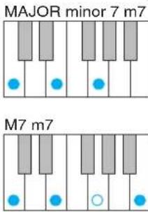 YAMAHA Harmony Director HD200A - TnblakkopnoB,paocno3HaHHbI npu BKJIOueHHom peKmE [AUTO] (ABTO) - 1