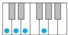 YAMAHA Harmony Director HD200A - Note Select(選) - 15