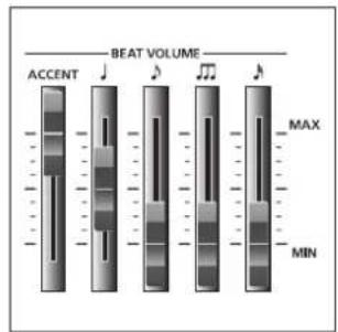 YAMAHA Harmony Director HD200A - 音韵的音韵 - 1