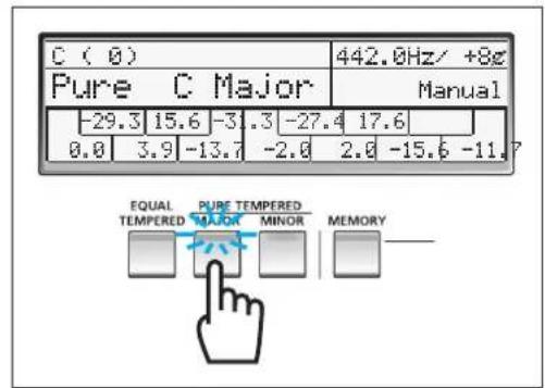 YAMAHA Harmony Director HD200A - 选择调律 - 2