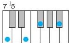 YAMAHA Harmony Director HD200A - 设置基音键位 - 16