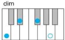 YAMAHA Harmony Director HD200A - TnblakkopnoB,paocno3HaHHbI npu BKJIOueHHom peKmE [AUTO] (ABTO) - 5