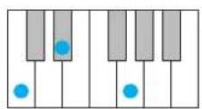 YAMAHA Harmony Director HD200A - Note Select(選) - 3