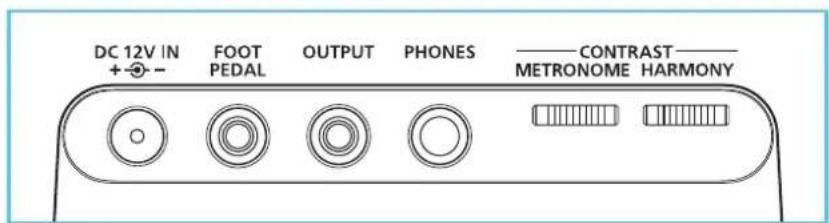YAMAHA Harmony Director HD200A - Panel Controls and Jacks - 3