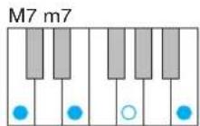 YAMAHA Harmony Director HD200A - Note Select(選) - 6