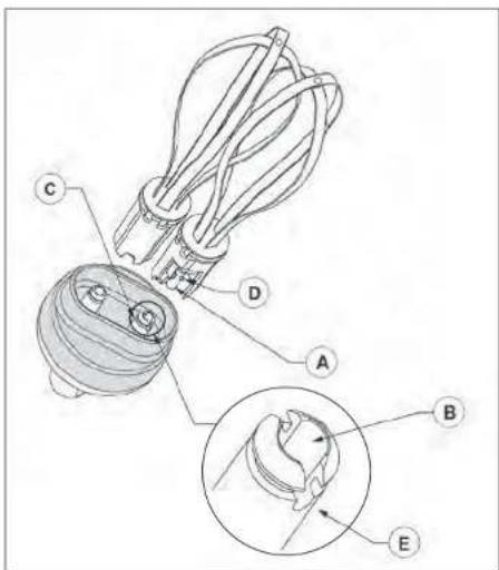 Robot Coupe MP 450 Turbo - Démontage de la boîte - 2
