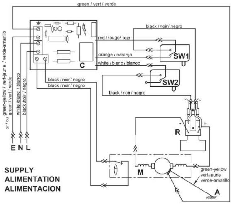 Robot Coupe MP 450 Turbo - ESQUEMA CONEXIONES - 1
