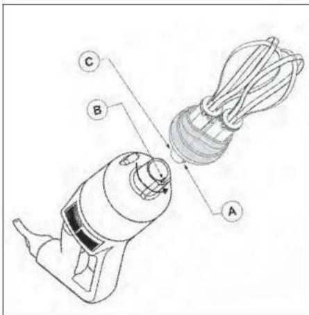 Robot Coupe MP 450 Turbo - Démontage de la boîte - 1