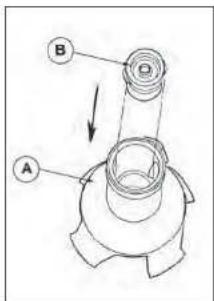 Robot Coupe MP 450 Turbo - 2) Montage de la cartouche - 1
