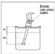 Robot Coupe MP 450 Turbo - - FUNCIÓN CUCHILLA - 1