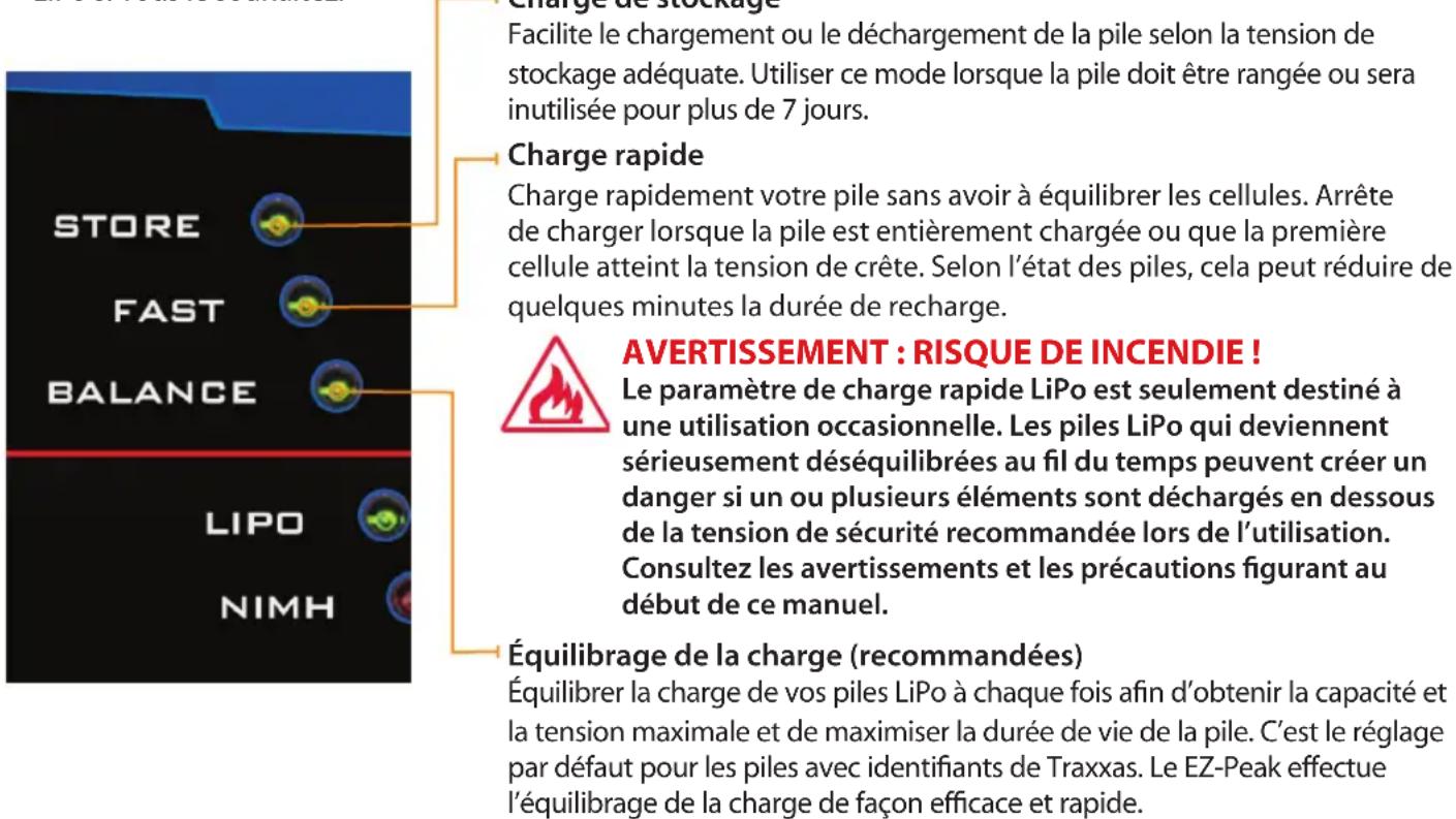 Traxxas EZPeak Live - Sélectionnez le mode de charge LiPo - 1