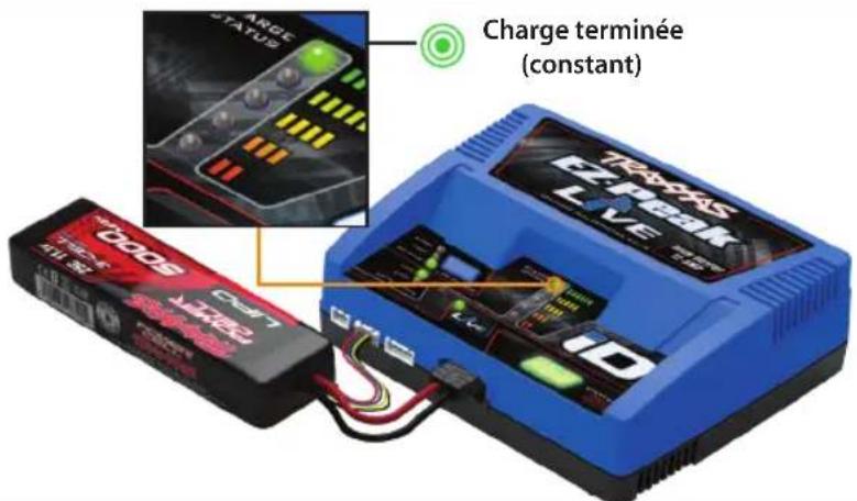 Traxxas EZPeak Live - Effecteur le cycle de charge - 2