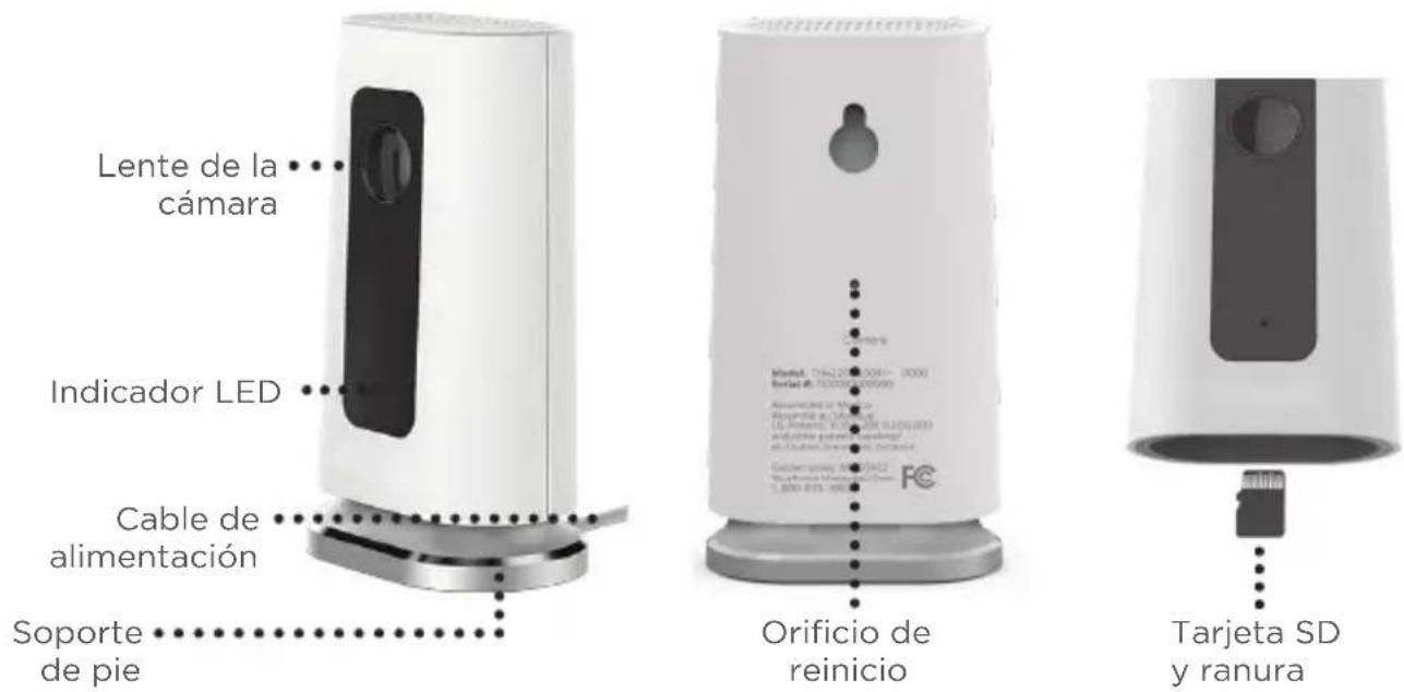 HONEYWELL HSHSSTARTERC1 - Descripción general de la cámara - 1
