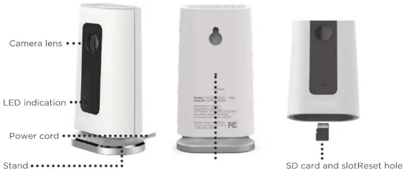 HONEYWELL HSHSSTARTERC1 - Camera overview - 1