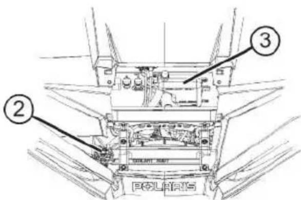 POLARIS RZR Trail Ultimate (2023) - ATTENTION - 2