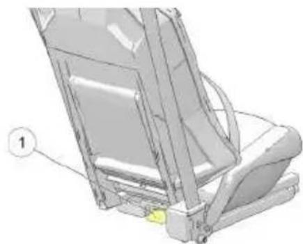 POLARIS RZR Trail Ultimate (2023) - RETRAIT DU SIEGE - 1