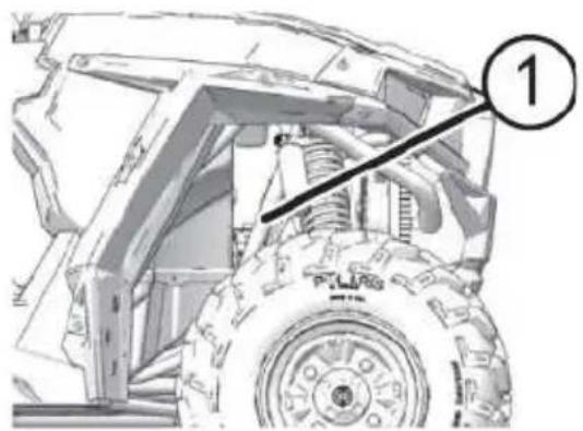 POLARIS RZR Trail Ultimate (2023) - NUMÉROS D'IDENTIFICATION DU VÉHICULE - 1